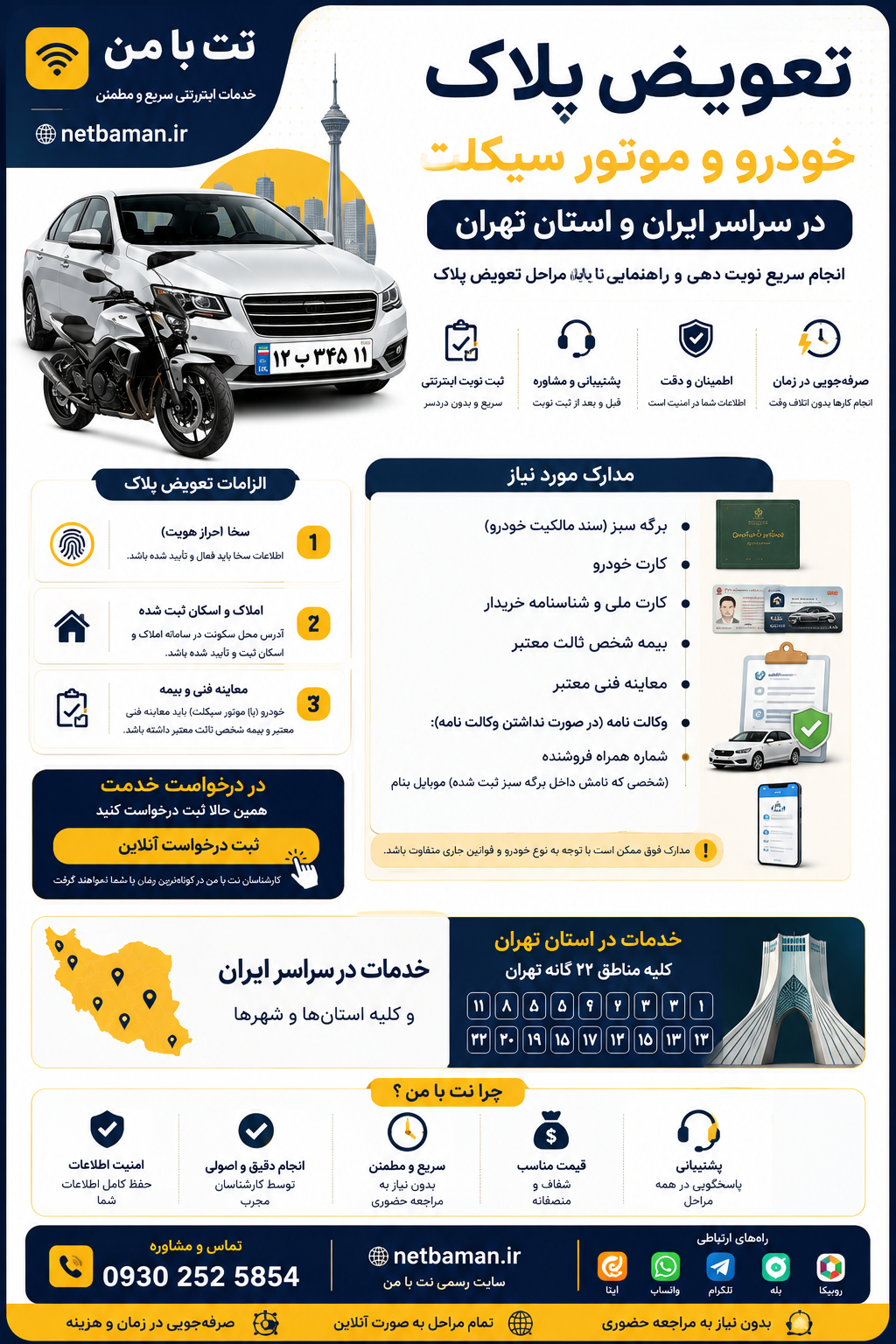 نوبت دهی تعویض پلاک